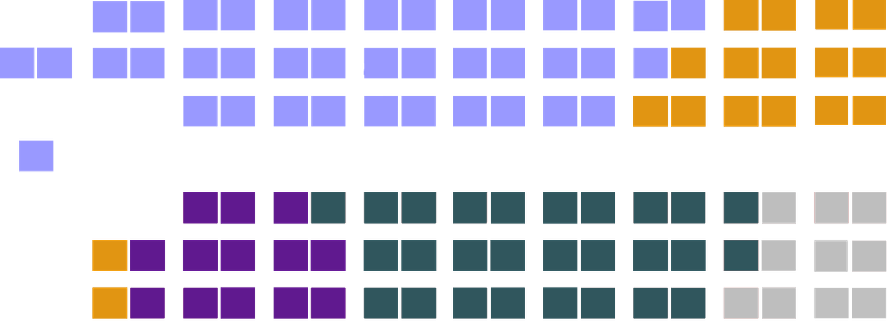 Senate-of-Canada-Seating-Plan-36th-Parliament-svg.png