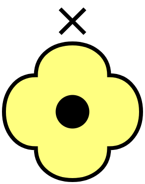 Artillery Brigade - Field Artillery - Brigade.png