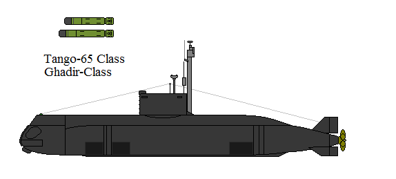 Ghadir-Class.png