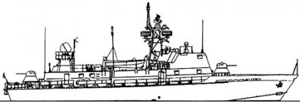 205p_stenka_class_border_patrol.jpg