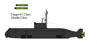 Ghadir-Class.png