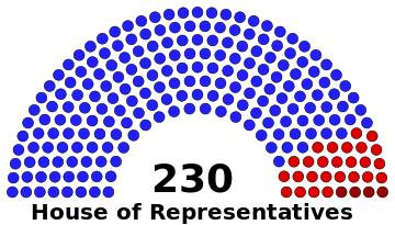 House_20of_20Representatives_1741167547685.png