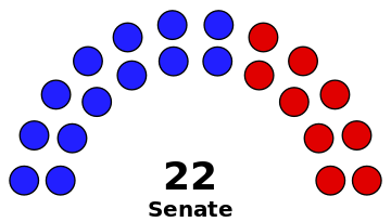Senate_1741167571117.png
