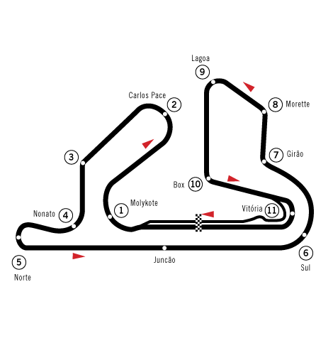 Circuit_Jacarepagua.png