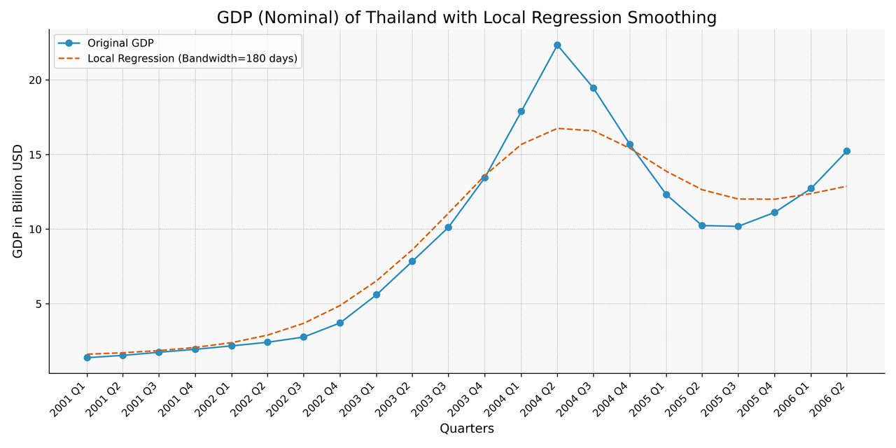 GDP-plot.png