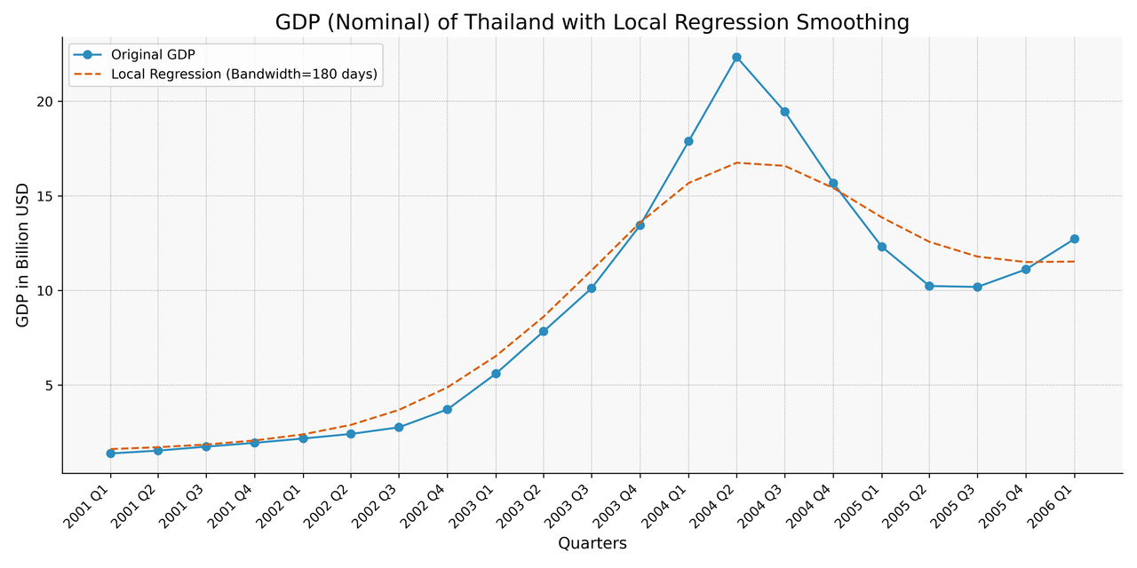 GDP-plot.png