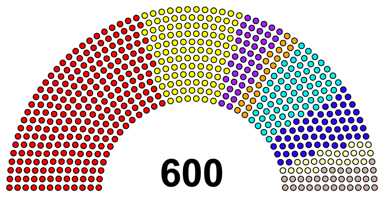 2005-Representative-Midterm-Election.png