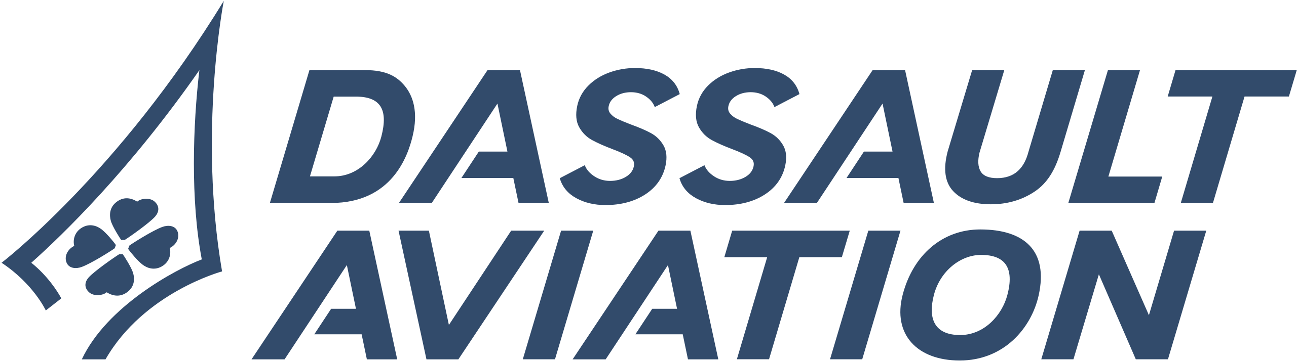 2560px-Dassault_Aviation_logo.svg.png